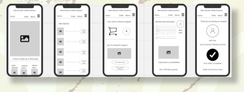 Four cell phones in various stages of placing a mobile order. It starts on the home screen, goes to the menu, then the cart, entering payment information, and order completion.